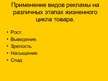 Referāts 'Роль рекламы в продвижении товара', 25.