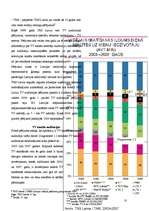 Referāts 'Televīzijas auditorijas reitingu pētījumi ', 10.