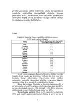 Referāts 'Bezdarbs, tā cēloņi, veidi, īpatnības Latvijā', 6.