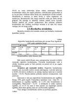 Referāts 'Bezdarbs, tā cēloņi, veidi, īpatnības Latvijā', 7.