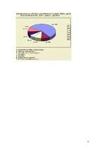 Referāts 'Patērētāju tiesības', 11.