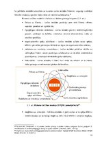 Diplomdarbs 'Kvalitātes vadības sistēmas izveide X novada sociālajā dienestā', 32.