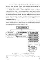 Diplomdarbs 'Kvalitātes vadības sistēmas izveide X novada sociālajā dienestā', 47.