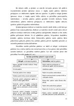 Diplomdarbs 'Kvalitātes vadības sistēmas izveide X novada sociālajā dienestā', 51.