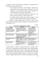 Diplomdarbs 'Kvalitātes vadības sistēmas izveide X novada sociālajā dienestā', 64.