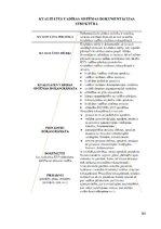 Diplomdarbs 'Kvalitātes vadības sistēmas izveide X novada sociālajā dienestā', 103.