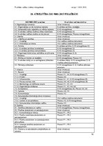 Diplomdarbs 'Kvalitātes vadības sistēmas izveide X novada sociālajā dienestā', 122.