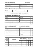 Diplomdarbs 'Kvalitātes vadības sistēmas izveide X novada sociālajā dienestā', 135.