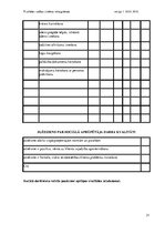 Diplomdarbs 'Kvalitātes vadības sistēmas izveide X novada sociālajā dienestā', 137.