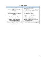 Biznesa plāns 'Biznesa plāns SIA "Akmentiņš"', 9.