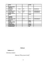 Referāts 'Projekta pieteikums. Ekskursija "Pilis pavasara Latvijā"', 12.