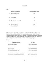 Referāts 'Tualetes ziepju īpašību pētīšana un atsevišķu to ingredientu ietekme uz cilvēka ', 18.