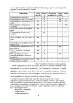 Referāts 'Sociālās aprūpes pakalpojums dzīvesvietā - "Aprūpe mājās" veciem cilvēkiem', 24.