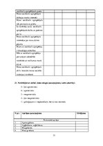 Referāts 'Sociālās aprūpes pakalpojums dzīvesvietā - "Aprūpe mājās" veciem cilvēkiem', 32.