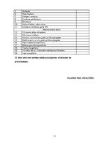 Referāts 'Sociālās aprūpes pakalpojums dzīvesvietā - "Aprūpe mājās" veciem cilvēkiem', 33.