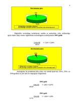 Referāts 'Kriminoloģija', 4.