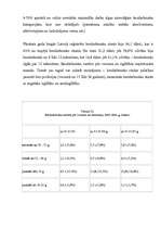 Referāts 'Bezdarbs Latvijā ', 5.