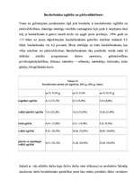 Referāts 'Bezdarbs Latvijā ', 10.