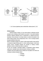 Referāts 'Reklāmas pasākumu ietekme uz ZS "SIA Liepkaln" ražoto maizes izstrādājumu pārdoš', 7.