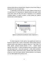 Referāts 'Reklāmas pasākumu ietekme uz ZS "SIA Liepkaln" ražoto maizes izstrādājumu pārdoš', 12.