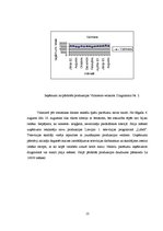 Referāts 'Reklāmas pasākumu ietekme uz ZS "SIA Liepkaln" ražoto maizes izstrādājumu pārdoš', 13.