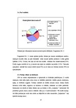 Referāts 'Reklāmas pasākumu ietekme uz ZS "SIA Liepkaln" ražoto maizes izstrādājumu pārdoš', 19.