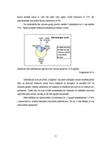 Referāts 'Reklāmas pasākumu ietekme uz ZS "SIA Liepkaln" ražoto maizes izstrādājumu pārdoš', 21.