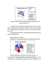 Referāts 'Reklāmas pasākumu ietekme uz ZS "SIA Liepkaln" ražoto maizes izstrādājumu pārdoš', 22.