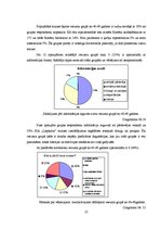 Referāts 'Reklāmas pasākumu ietekme uz ZS "SIA Liepkaln" ražoto maizes izstrādājumu pārdoš', 25.