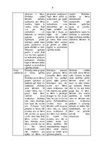 Prakses atskaite 'Aktīvās mācību un audzināšanas prakses pirmsskolā', 8.