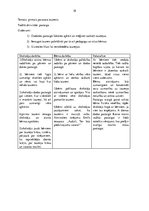 Prakses atskaite 'Aktīvās mācību un audzināšanas prakses pirmsskolā', 18.