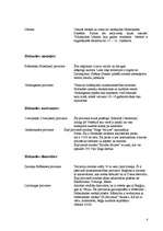 Referāts 'Nīderlande', 8.