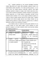 Referāts 'Nodoma ievirzes nozīme zādzības kvalifikācijā', 11.