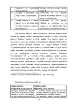 Referāts 'Nodoma ievirzes nozīme zādzības kvalifikācijā', 12.