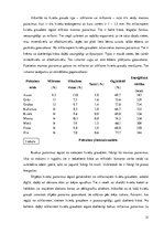 Referāts 'Graudaugi un to pārstrādes produkti', 21.