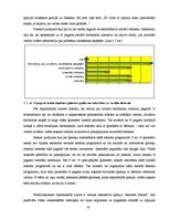 Diplomdarbs 'Sociālā atbalsta programmas lauku kopienā darbā ar ģimenēm ar bērniem', 33.