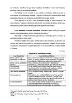 Diplomdarbs 'Finanšu ieguldījumu nozīme Nordea bankas personāla vadīšanas īstenošanā', 30.