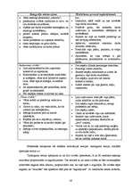 Diplomdarbs 'Finanšu ieguldījumu nozīme Nordea bankas personāla vadīšanas īstenošanā', 36.