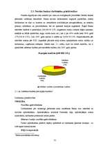 Diplomdarbs 'Finanšu ieguldījumu nozīme Nordea bankas personāla vadīšanas īstenošanā', 53.