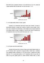 Diplomdarbs 'Finanšu ieguldījumu nozīme Nordea bankas personāla vadīšanas īstenošanā', 64.