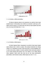 Diplomdarbs 'Finanšu ieguldījumu nozīme Nordea bankas personāla vadīšanas īstenošanā', 67.