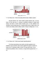 Diplomdarbs 'Finanšu ieguldījumu nozīme Nordea bankas personāla vadīšanas īstenošanā', 68.