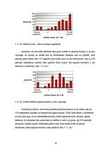 Diplomdarbs 'Finanšu ieguldījumu nozīme Nordea bankas personāla vadīšanas īstenošanā', 69.