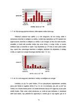 Diplomdarbs 'Finanšu ieguldījumu nozīme Nordea bankas personāla vadīšanas īstenošanā', 70.