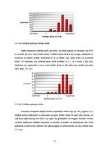Diplomdarbs 'Finanšu ieguldījumu nozīme Nordea bankas personāla vadīšanas īstenošanā', 73.