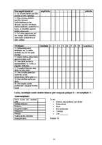 Diplomdarbs 'Finanšu ieguldījumu nozīme Nordea bankas personāla vadīšanas īstenošanā', 85.