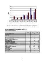Referāts 'ES valsts - Rumānija', 8.