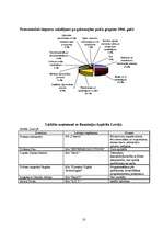 Referāts 'ES valsts - Rumānija', 10.