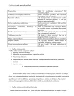 Paraugs 'Operāciju pētīšanas metodoloģija', 4.