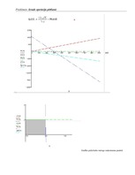 Paraugs 'Operāciju pētīšanas metodoloģija', 9.